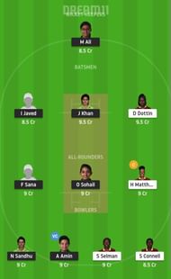 PK-W vs WI-W Dream11 Fantasy Suggestion #1