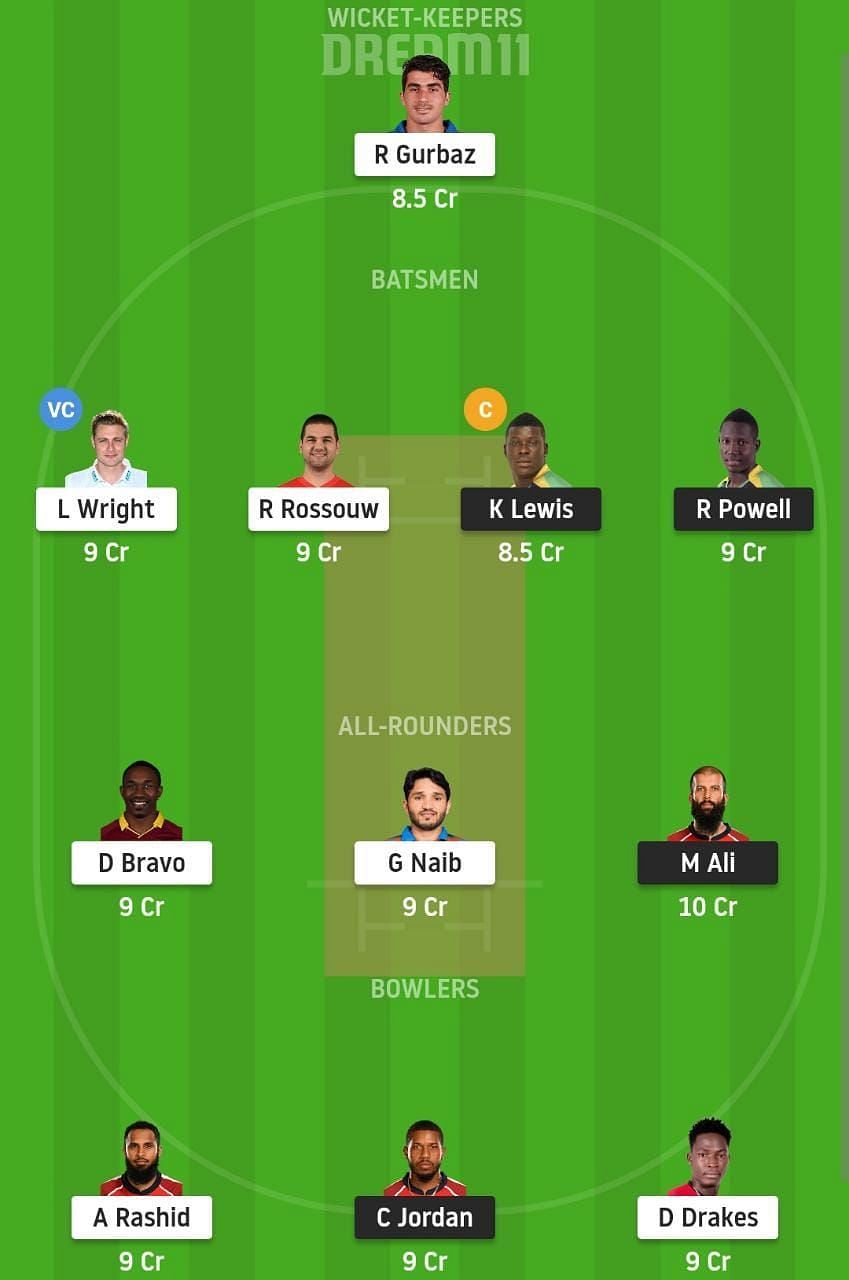 NW vs DB Dream11 Fantasy Suggestion #2