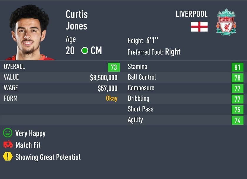 Jones has a 4-star weak-foot and skill moves in FIFA 22 and (Image via Sportskeeda)
