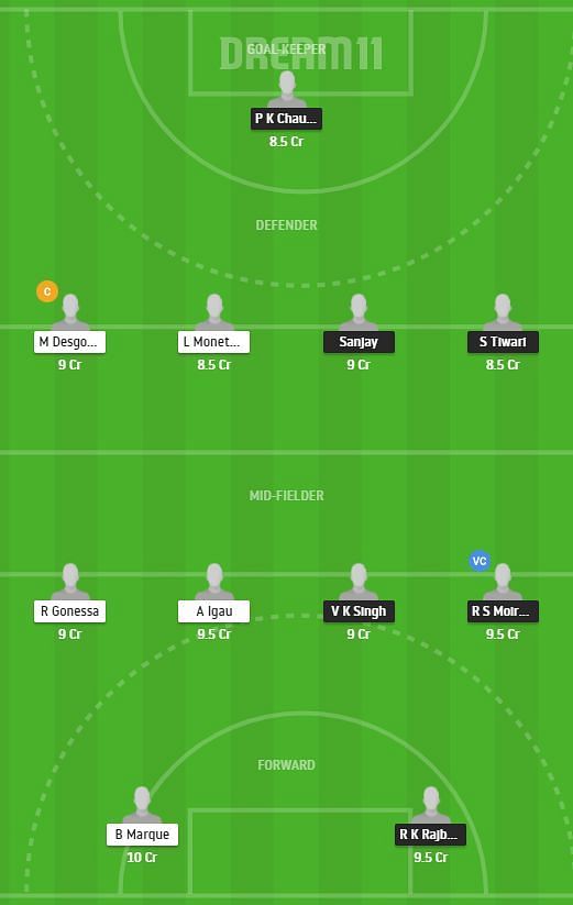 IND-J vs FRA-J Dream11 Fantasy Team 1