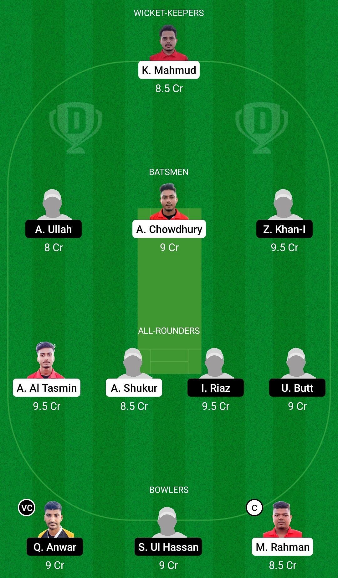 Dream11 Team for Nicosia Fighters vs Haidree Lions - ECS T10 Cyprus 2021 Match 23 &amp; 24.