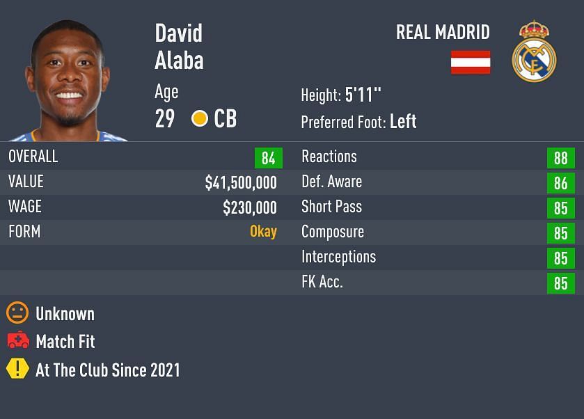 Alaba&#039;s potential is the same as his overall ratings. (Image via Sportskeeda)
