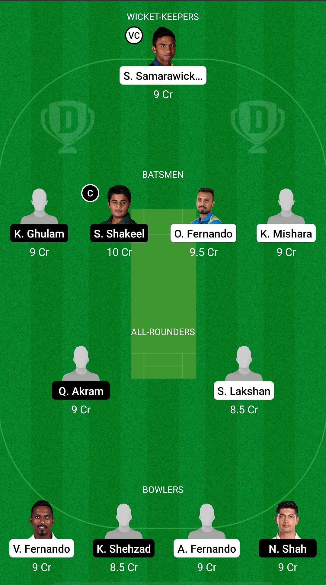 SL-A vs PKS Dream11 Prediction - Pakistan Shaheens Tour of Sri Lanka