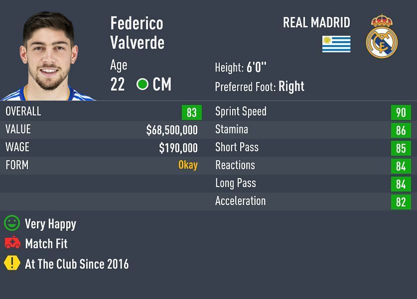 Valverde has a long shot taker trait in FIFA 22 (Image via Sportskeeda)