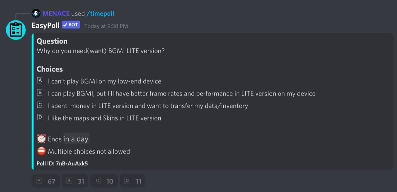 Why BGMI Lite might not be released after regular version's ban