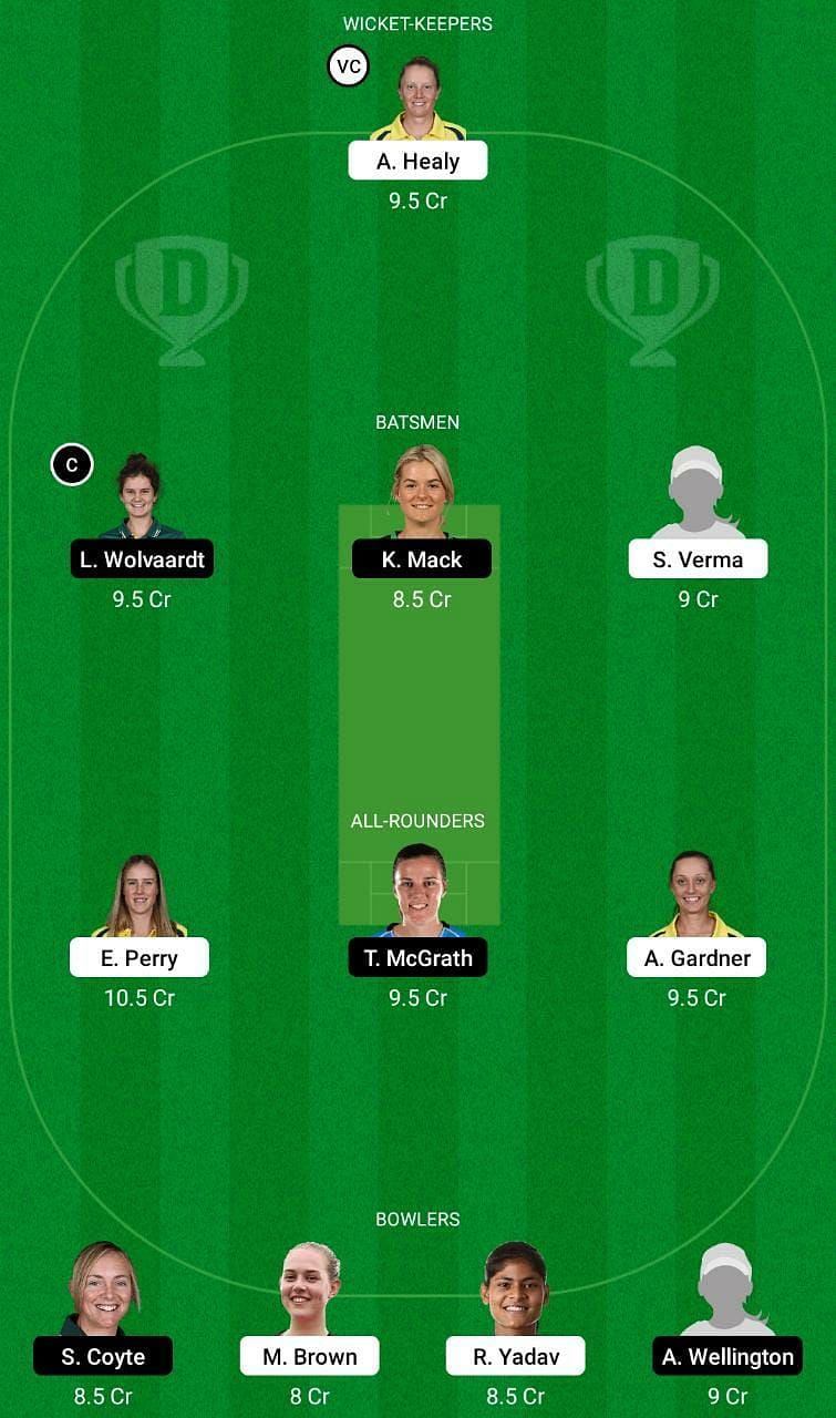 SS-W vs AS-W Dream11 Fantasy Tip #2 - WBBL 2021