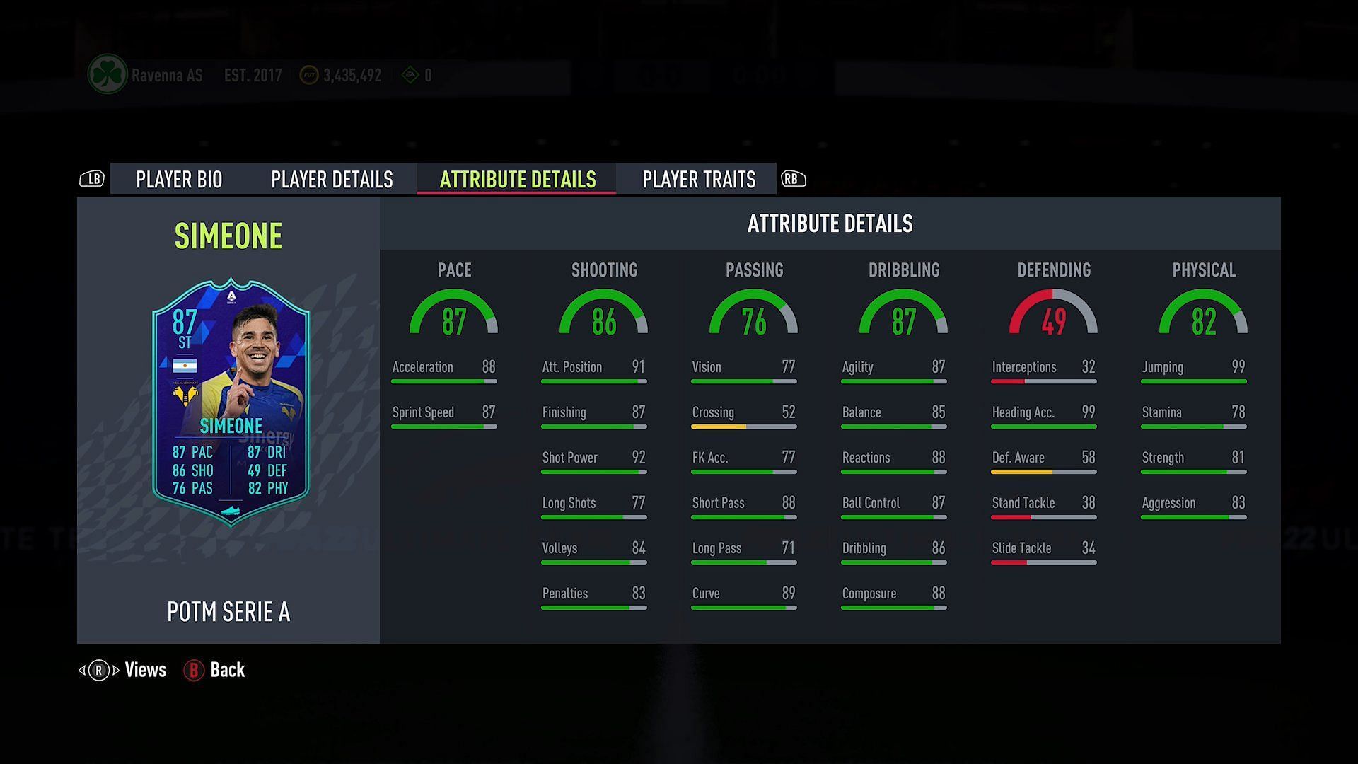 Giovanni Simeone POTM card stats (Image via FIFA 22)