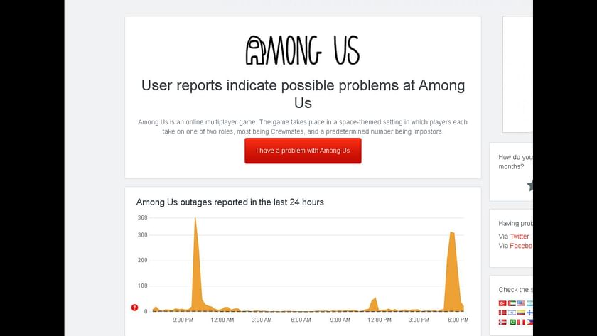 Down Detector tracks server issues (Image via Down Detector)