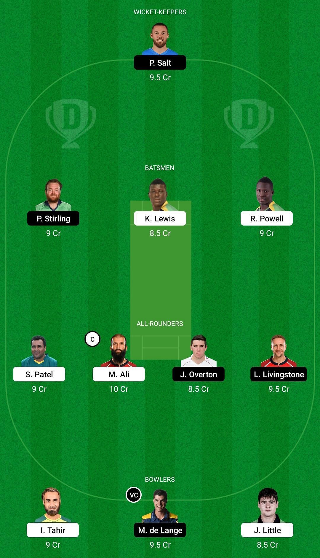 NW vs TAD Dream11 Team - 2