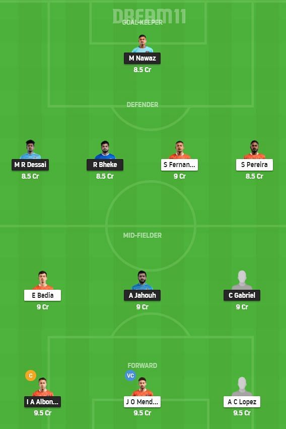 MCFC vs FCG Dream11 Team - 2
