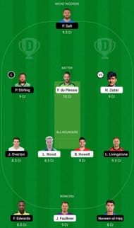 BT vs TAD Dream11 Fantasy Tip #2