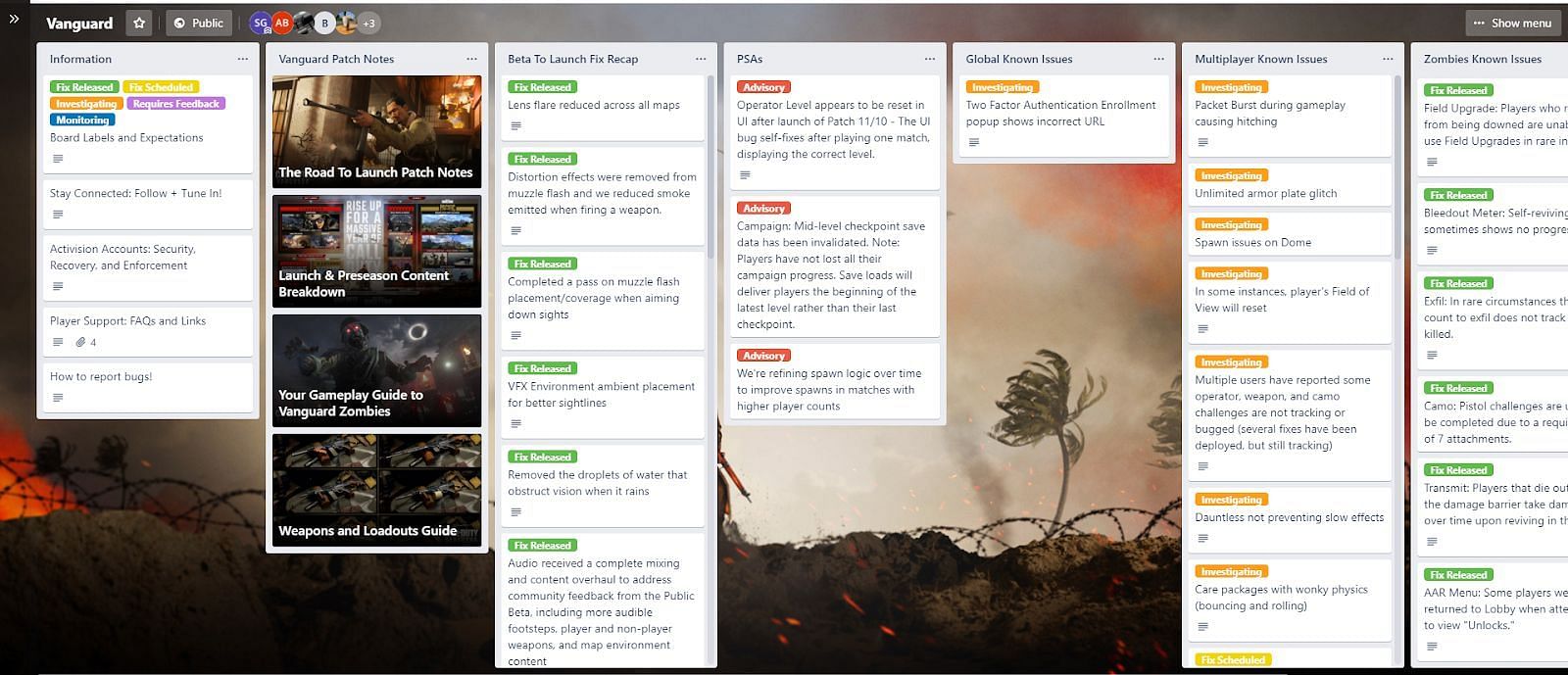 Call of Duty Vanguard Trello Board