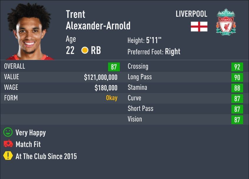 Trent has a 4-star weak foot (Image via Sportskeeda)