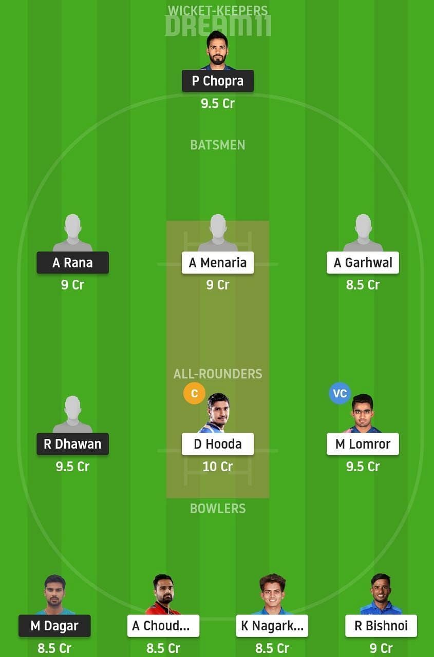 HIM vs RJS Dream11 Fantasy Suggestion #1 - T20 2021