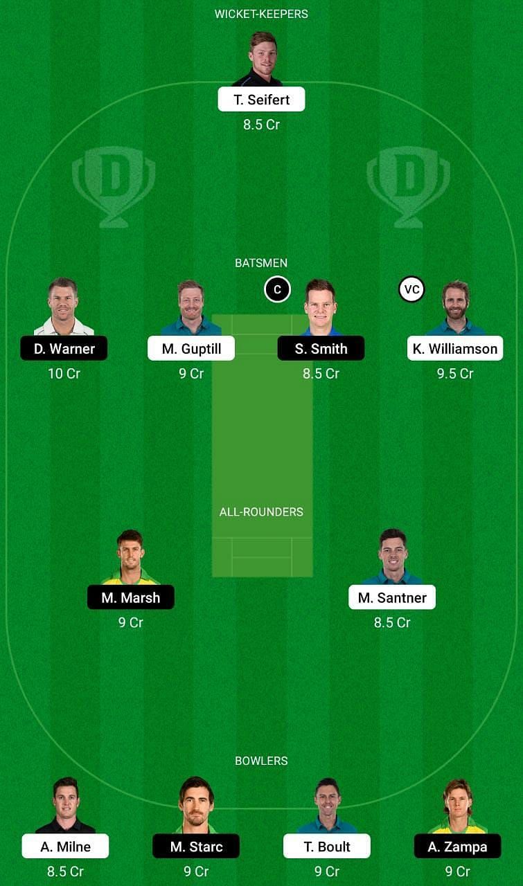 NZ vs AUS Dream11 Fantasy Tip #2