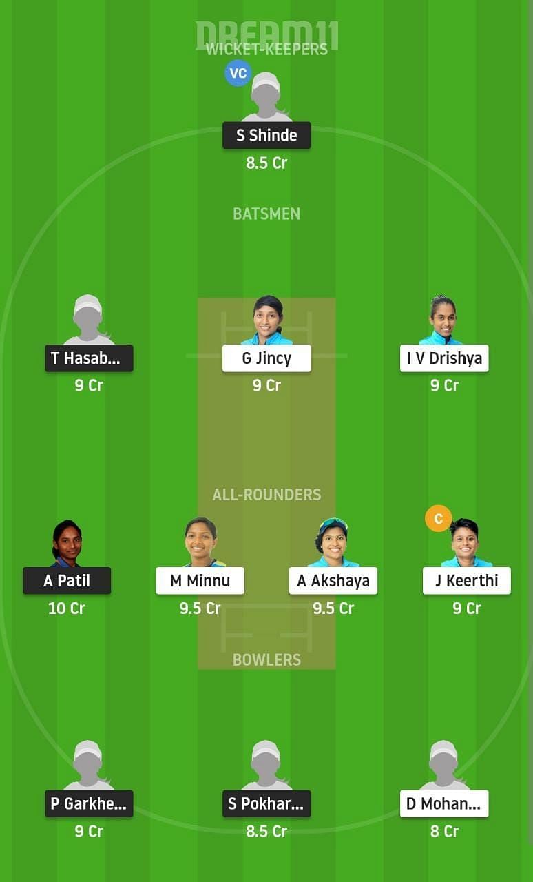 MAH-W vs KER-W Dream11 Fantasy Suggestion #2 2021