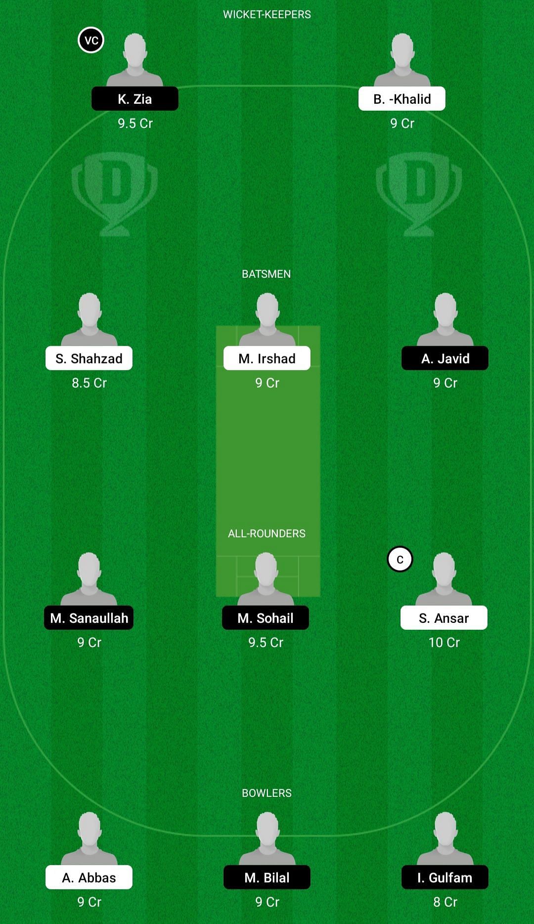 HIS vs HAW Dream11 Team - 1