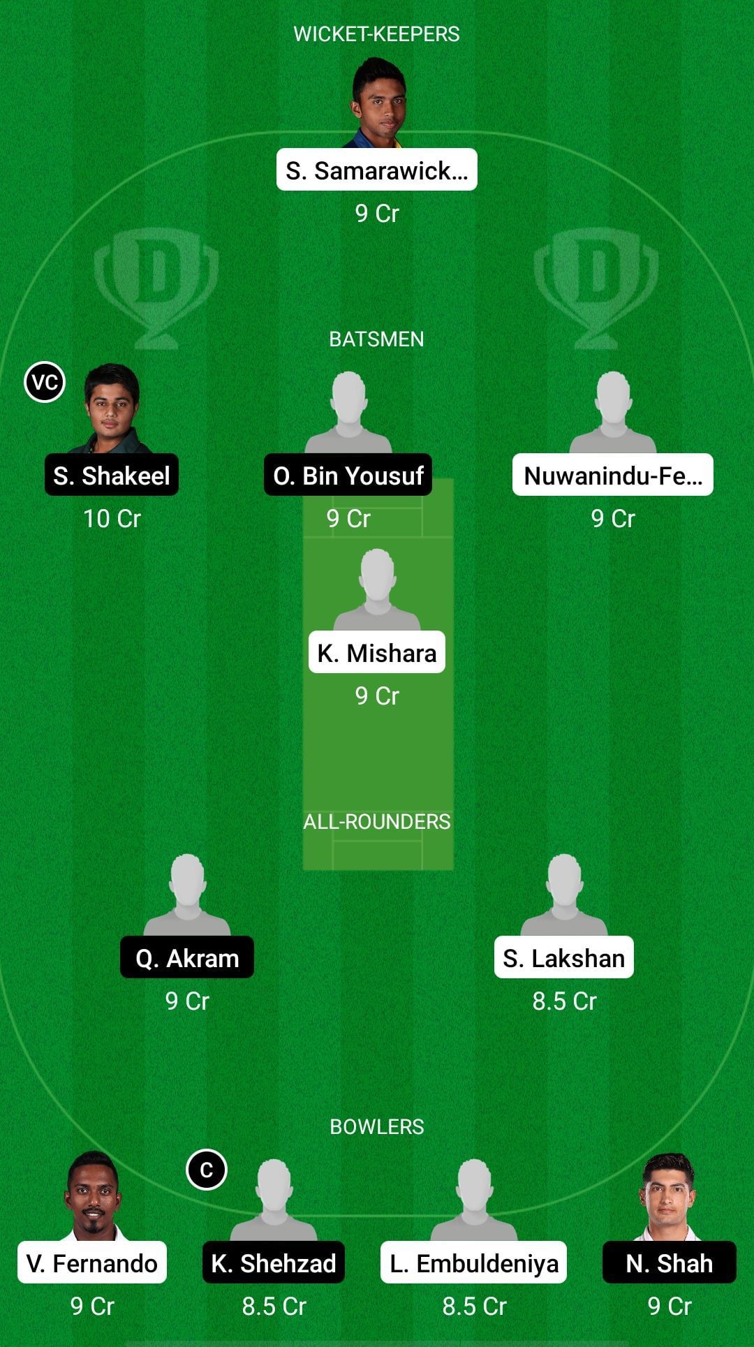 SL-A vs PKS Dream11 Prediction - Pakistan Shaheens Tour of Sri Lanka