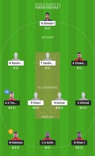 NFCC vs CES Dream11 Fantasy Suggestion #1