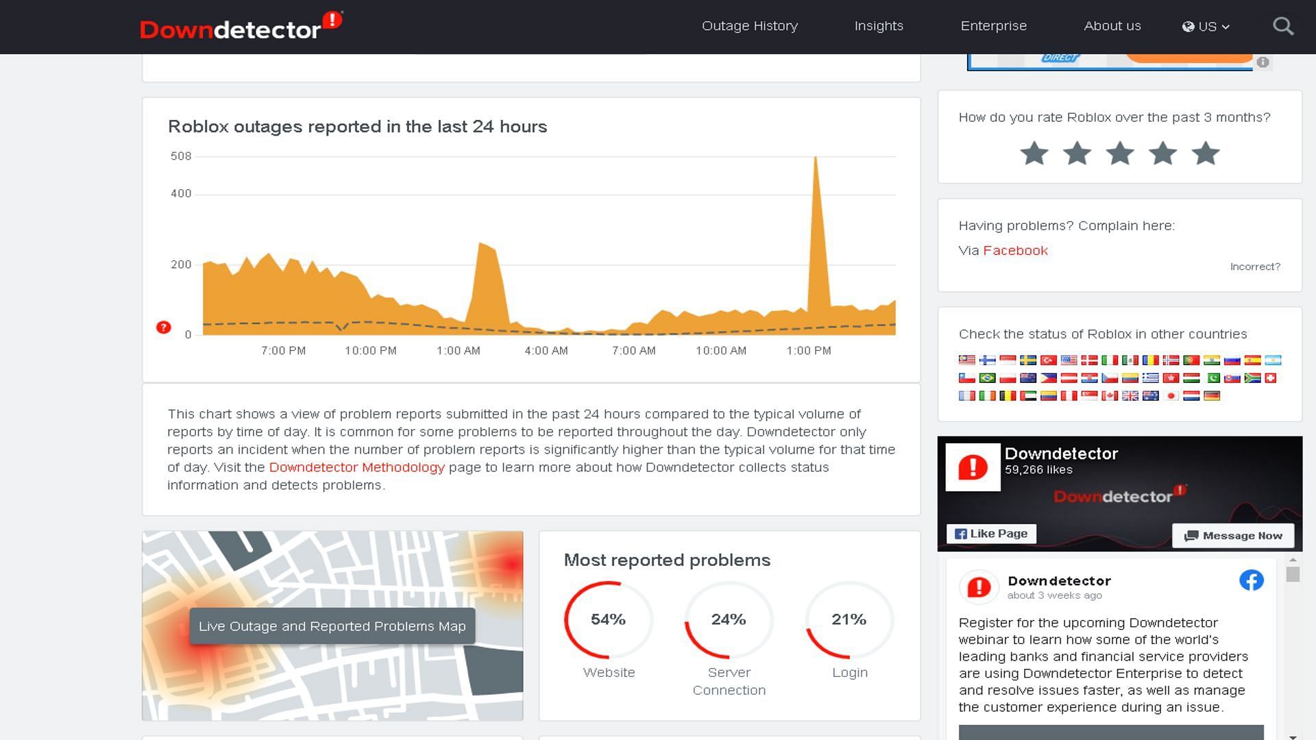 Roblox player count massively drops after longest server outage