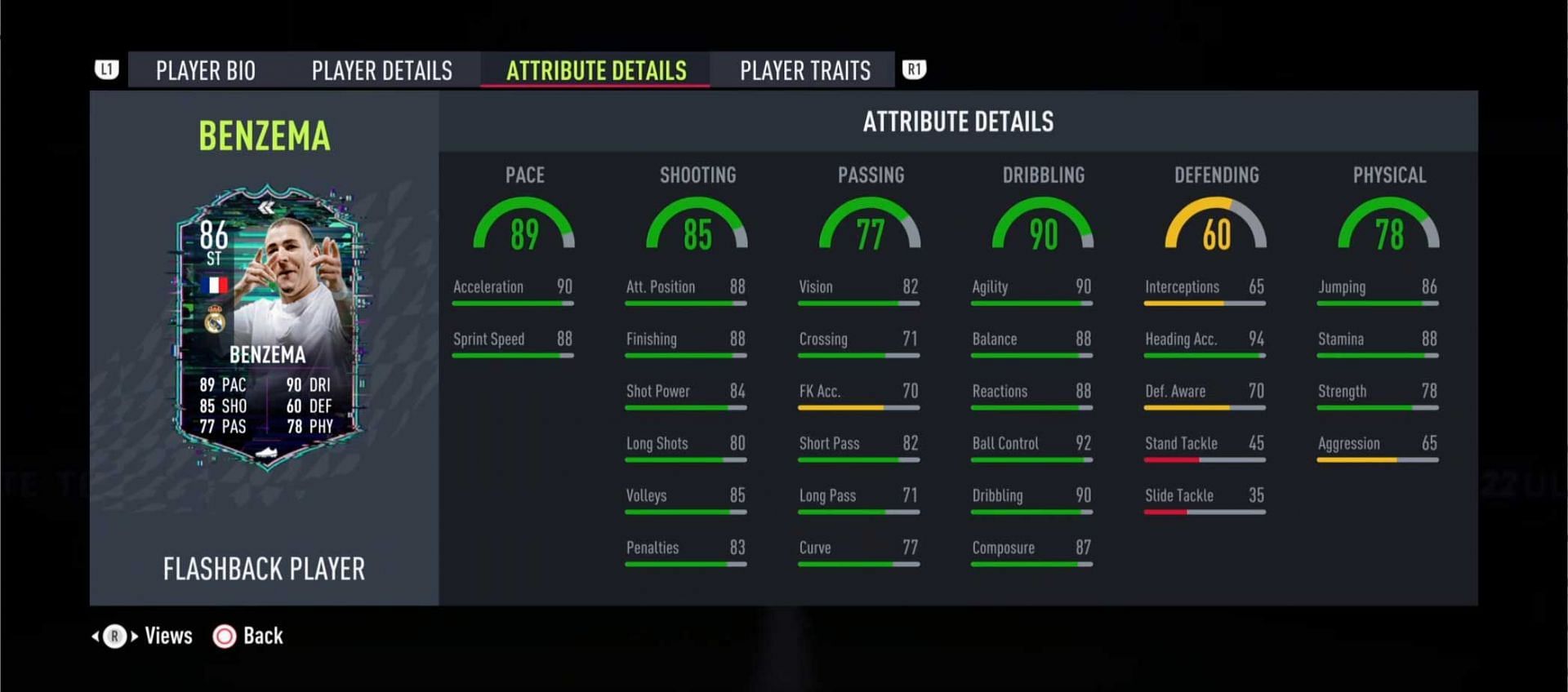 Karim Benzema Flashback card stats (Image via FIFA 22)