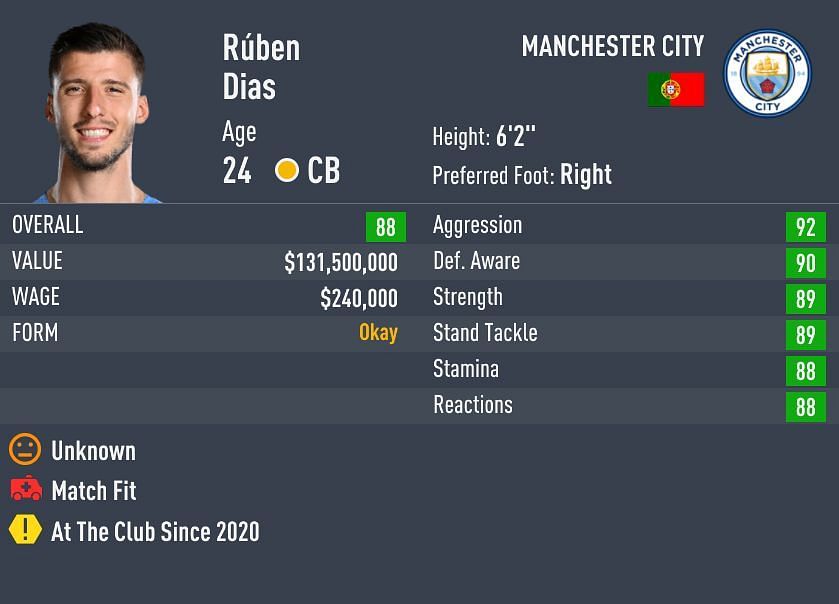 Dias has an 87-rated base card in FIFA 22 (Image via Sportskeeda)