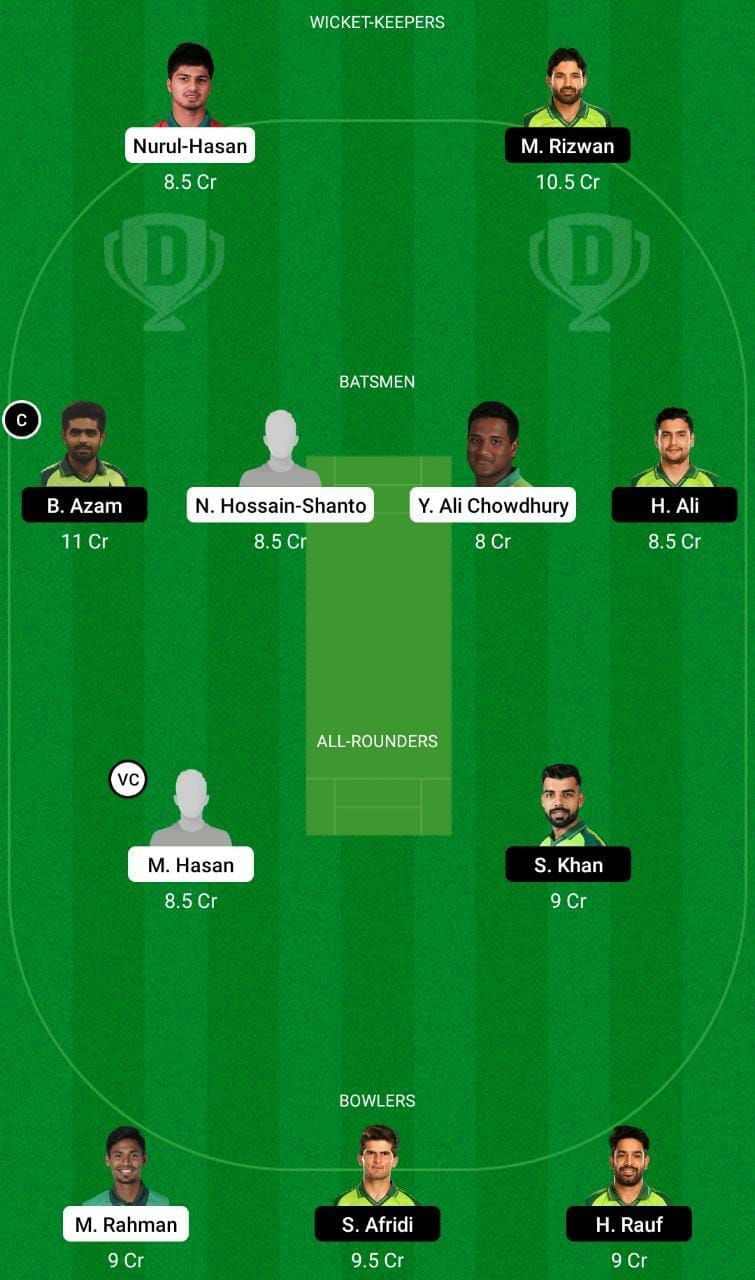 BAN vs PAK Dream11 Fantasy Tip #2