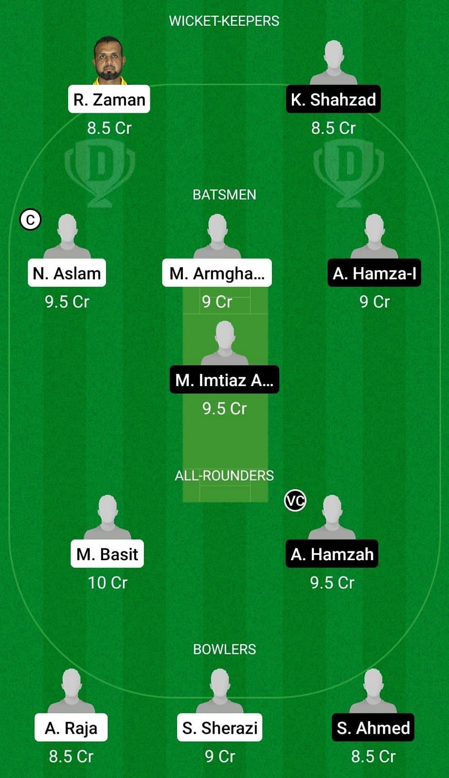 CTL vs HAW Dream11 Team - 1