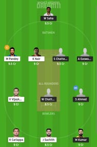 BEN vs KAR Dream11 Fantasy Suggestion #1