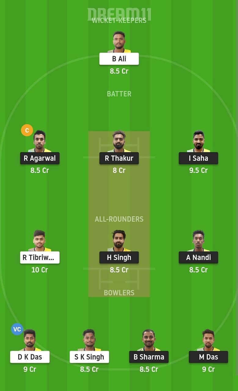 SIB vs BI Dream11 Fantasy Suggestion #2