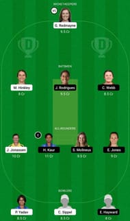 BH-W vs MR-W Dream11 Fantasy Tip #1