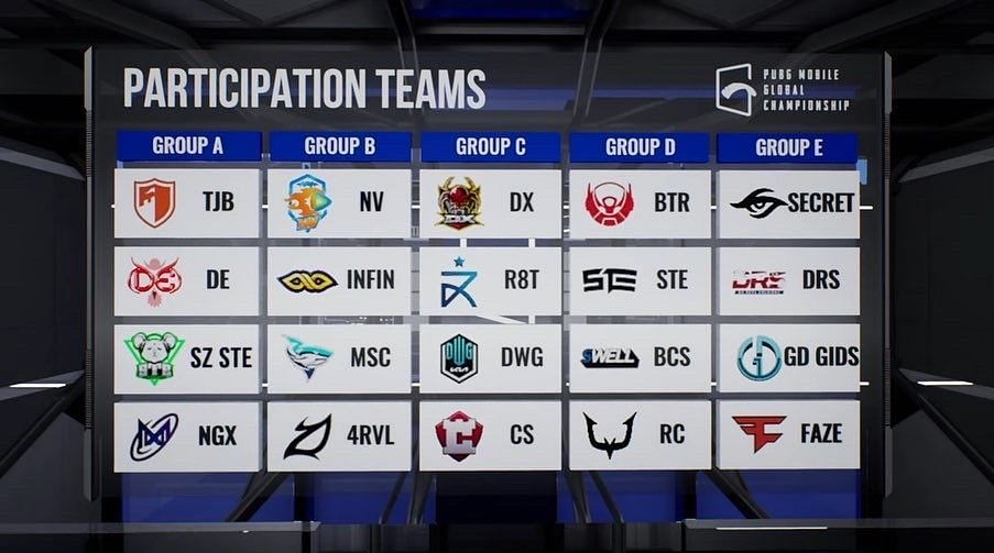 PMGC League Stage East Groups (Image via PUBG Mobile)