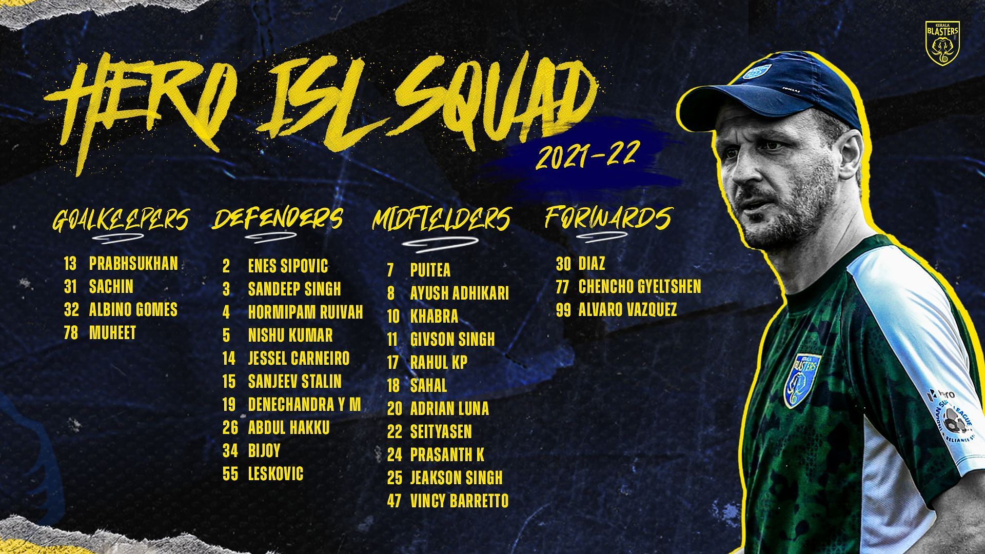 Kerala Blasters full 28-man squad for the 2021-22 ISL. (Image - KBFC)