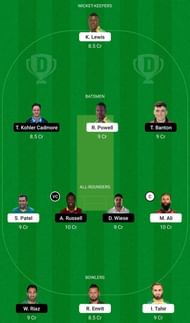 NW vs DG Dream11 Fantasy Tip #2