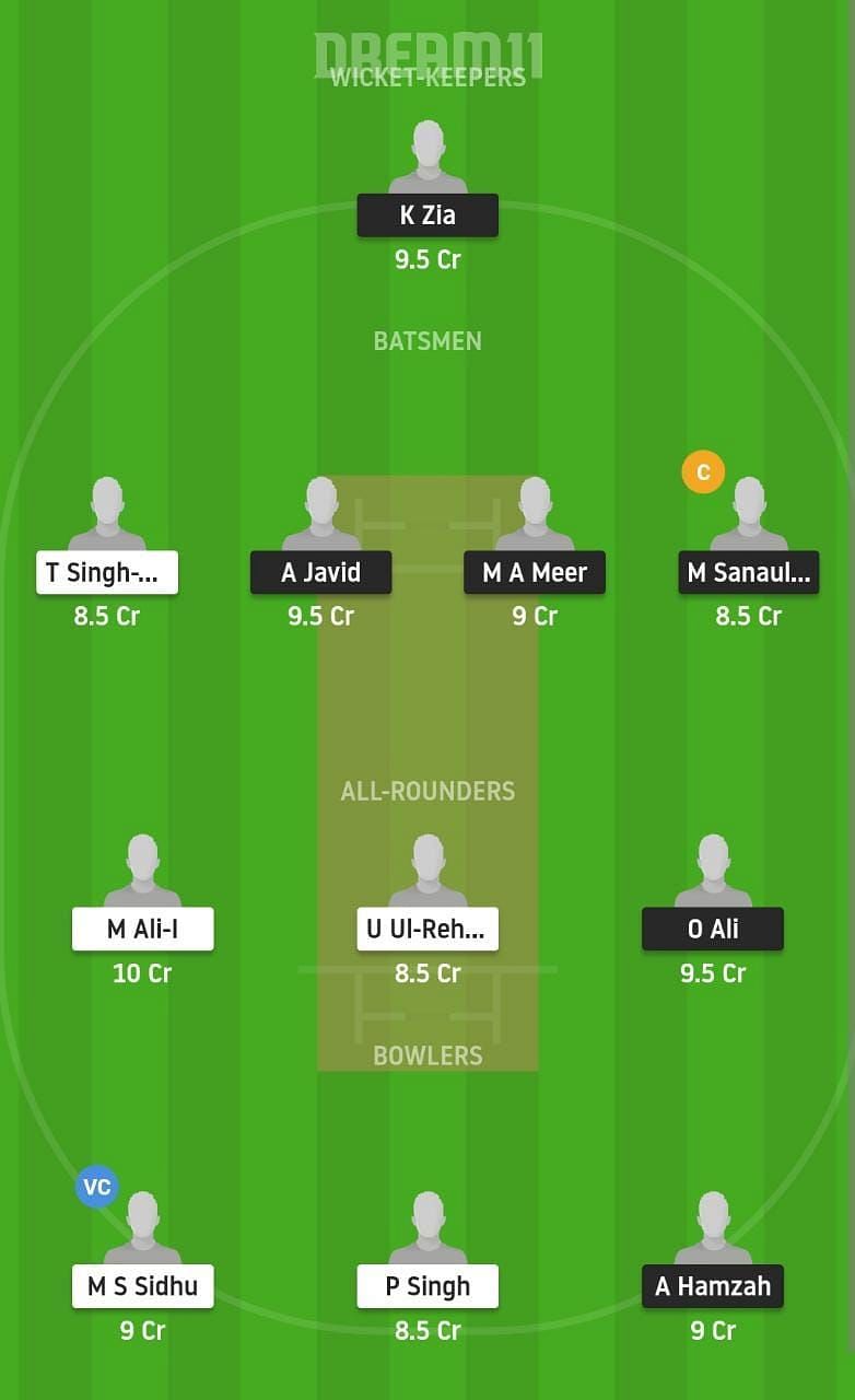 HAW vs PUW Dream11 Fantasy Suggestion #2