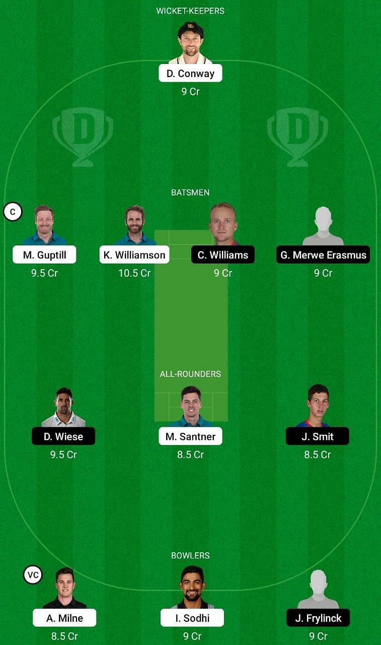 NZ vs NAM Dream11 Fantasy Tip #2