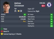 Christensen's base-card in FIFA 22 is rated 80 (Image via Sportskeeda)