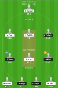 NS vs CS Dream11 Fantasy Suggestion #1