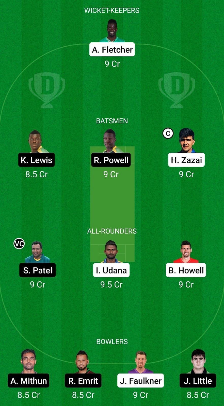 BT vs NW Dream11 Team - 2