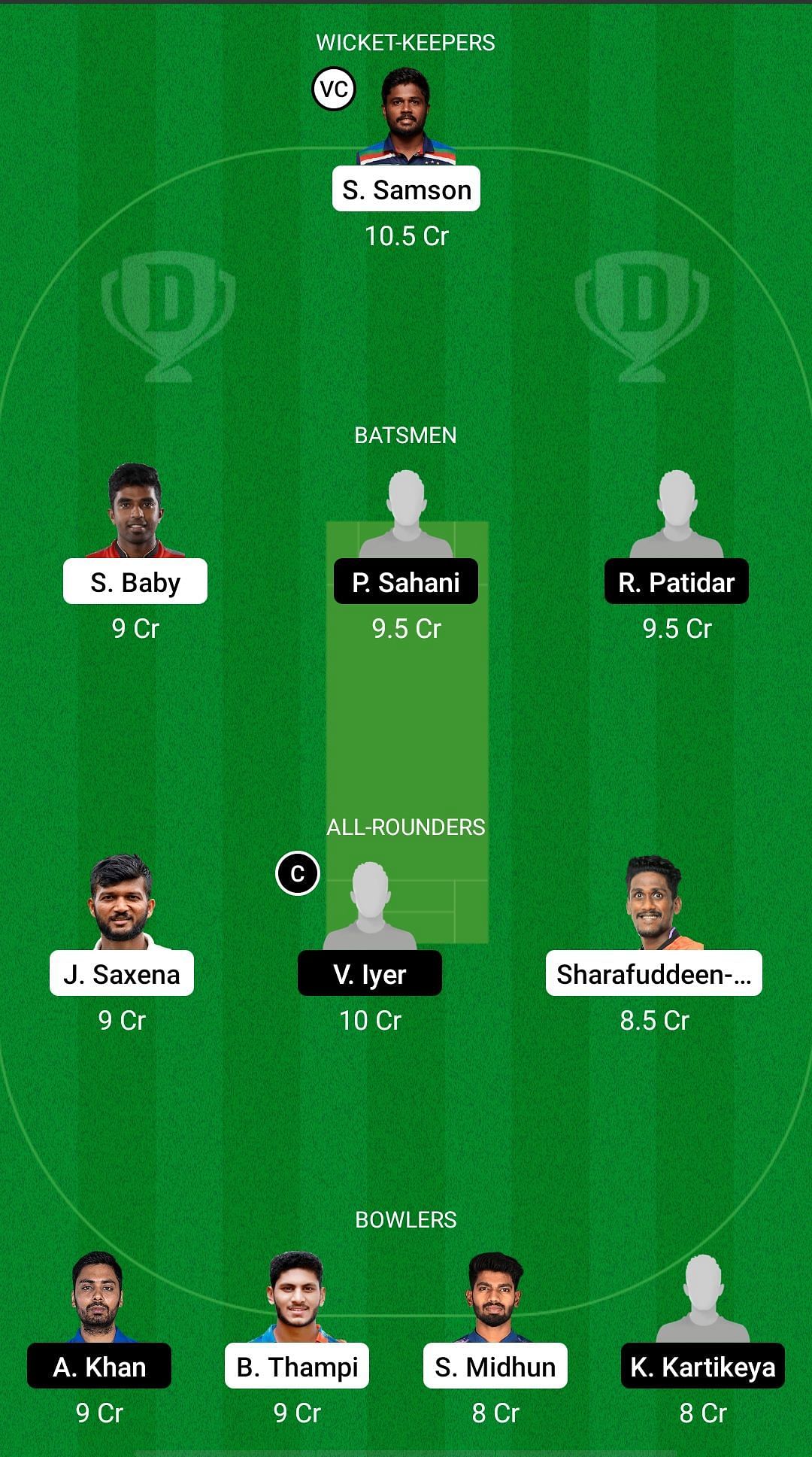 KER vs MP Dream11 Prediction - Syed Mushtaq Ali T20