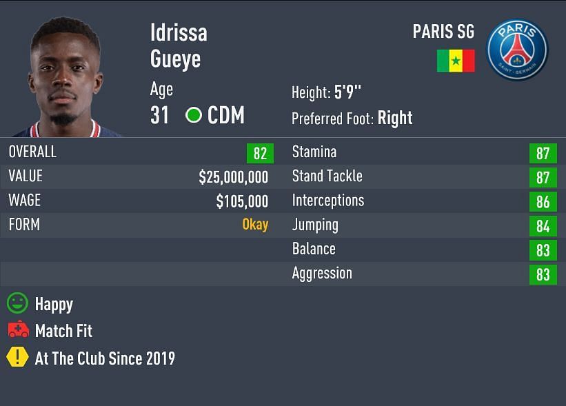 Gueye doesn&#039;t witness an increase in OVR in FIFA 22 Career Mode (Image via Sportskeeda)