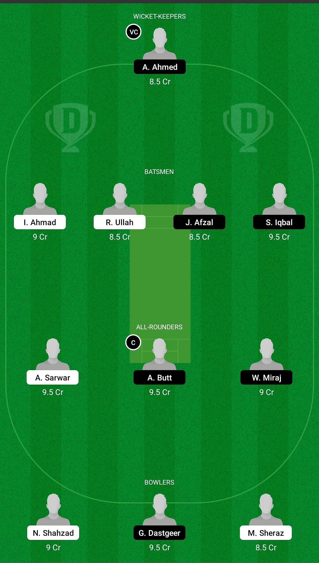 FAL vs CAT Dream11 Team - 1