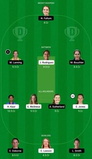 MR vs MS Dream11 Fantasy Suggestion #2 - WBBL 2021