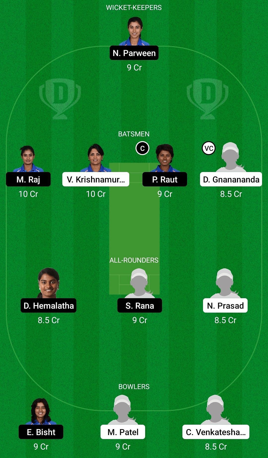 Dream11 Team for Karnataka Women vs Railways Women - Women’s Senior One Day Trophy 2021-22 Final.