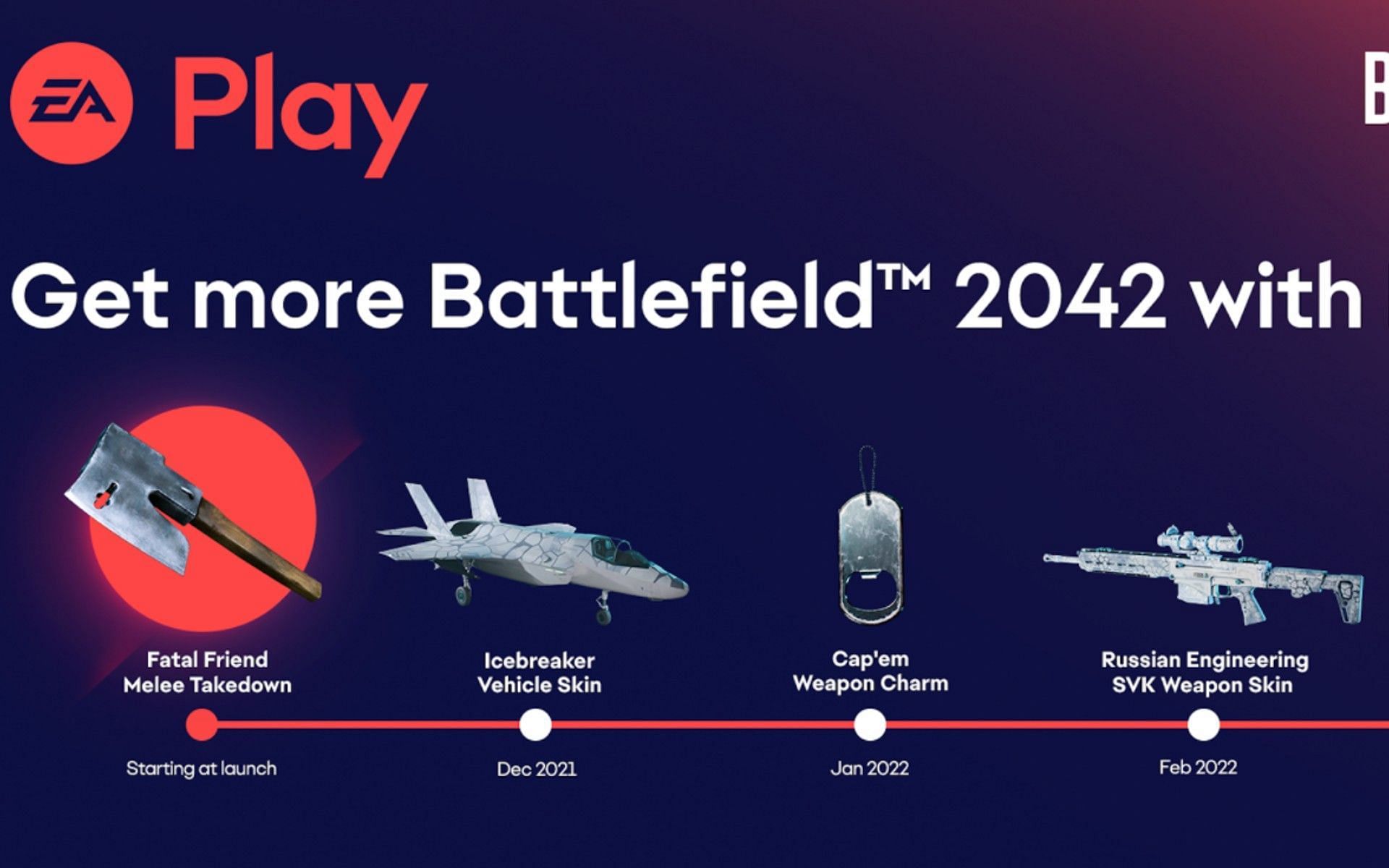 EA Play will give additional Battlefield 2042 rewards