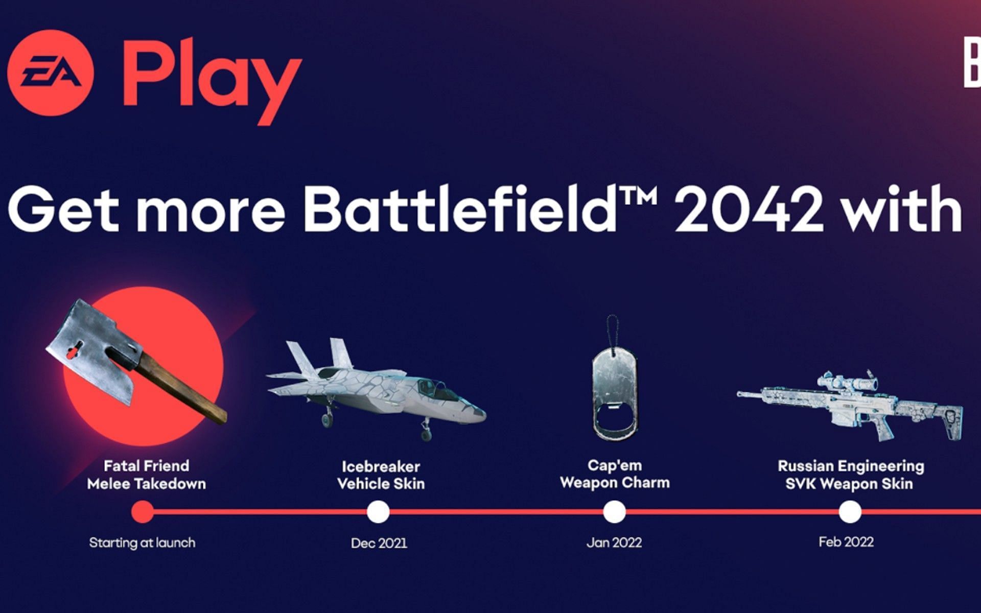 To no one's surprise EA Play Pro will get BF42 as well as early