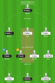 WW vs SH Dream11 Fantasy Suggestion #1
