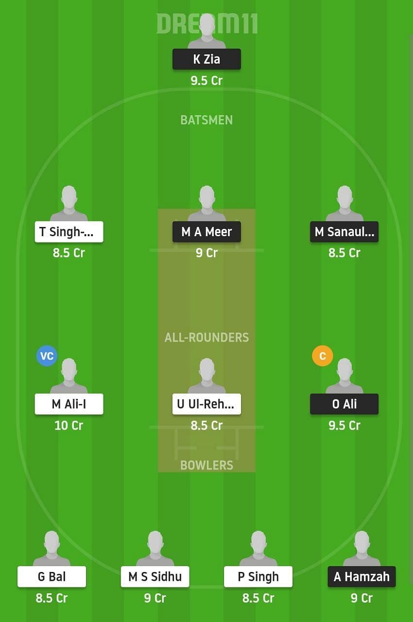 HAW vs PUW Dream11 Fantasy Suggestion #1