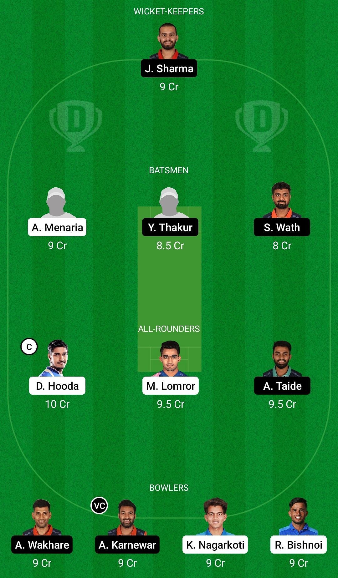 Dream11 Team for Rajasthan vs Vidarbha - Syed Mushtaq Ali Trophy 2021-22 Quarter-final 3.