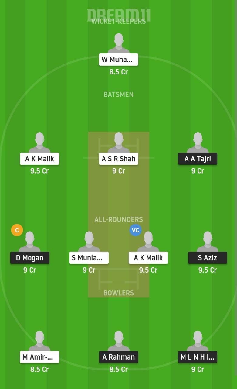 SH vs WW Dream11 Fantasy Suggestion #1